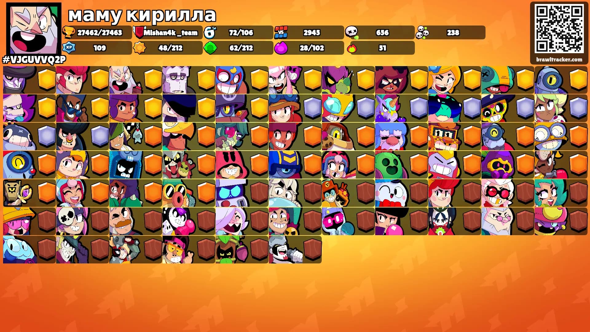 маму кирилла's Ranks