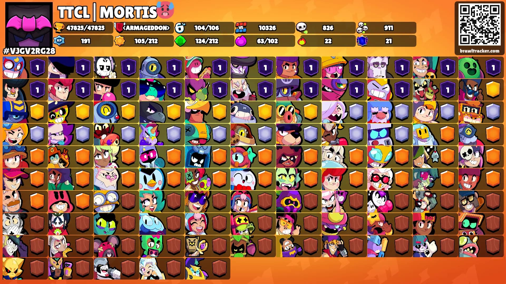 TTCL|MORTIS🥵's Ranks