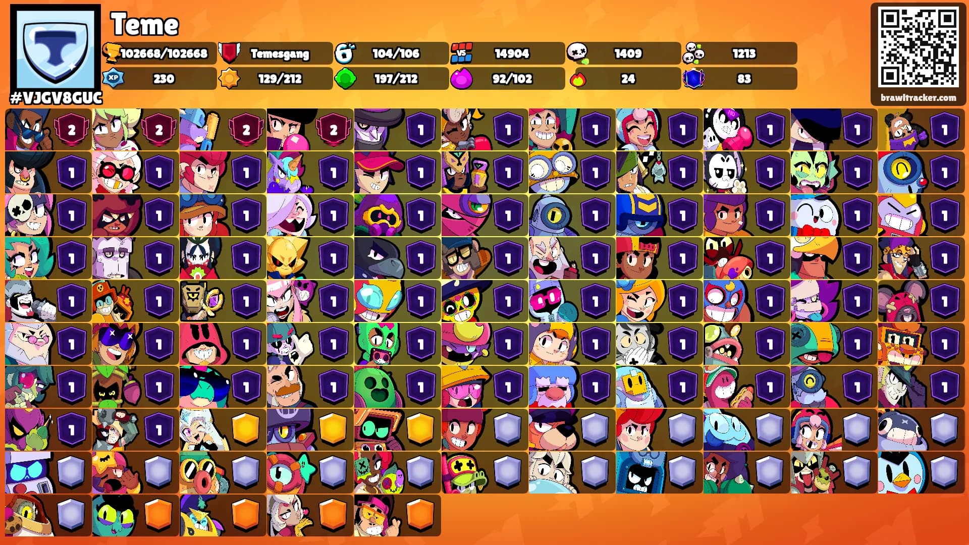 Teme's Ranks