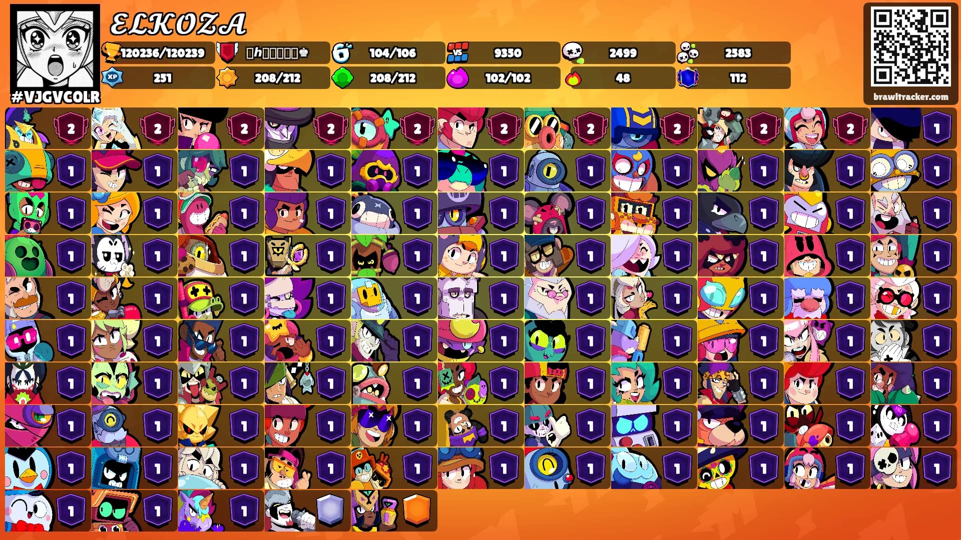 𝓔𝓛𝓚𝓞𝓩𝓐's Ranks