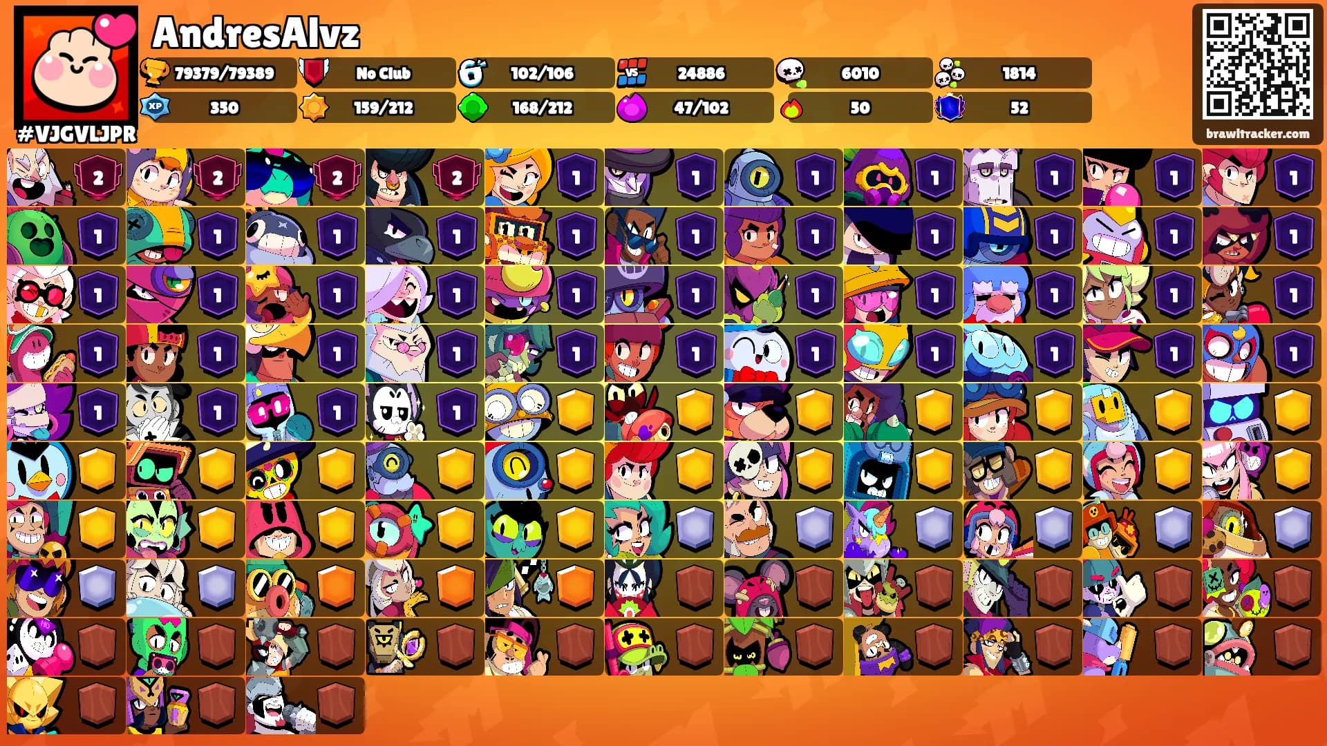 AndresAlvz's Ranks