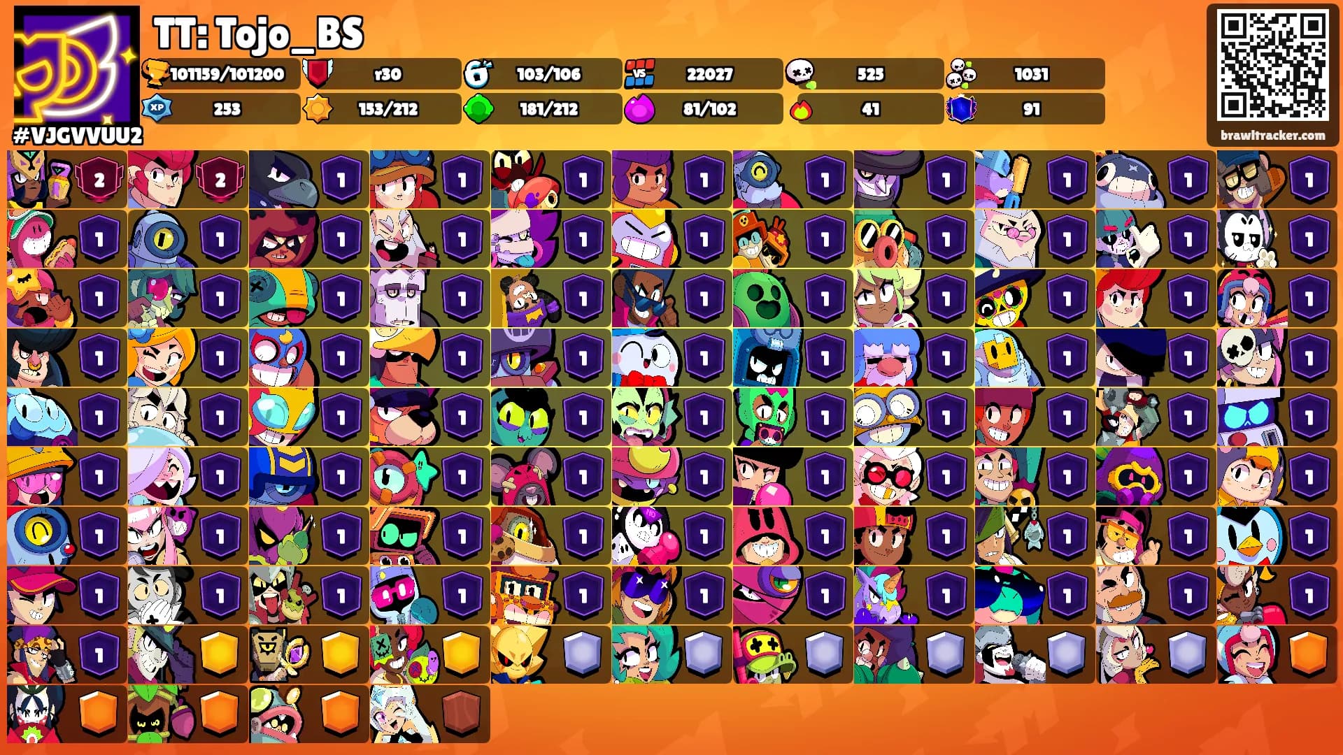 TT: Tojo_BS's Ranks