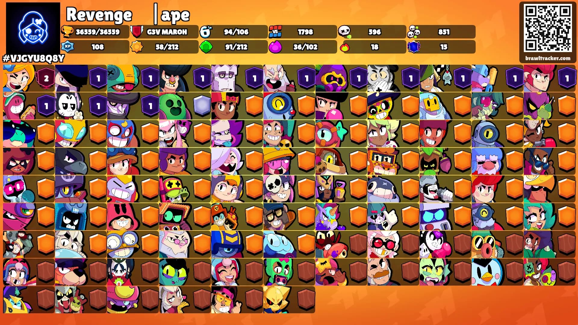 Revenge🫩|ape's Ranks