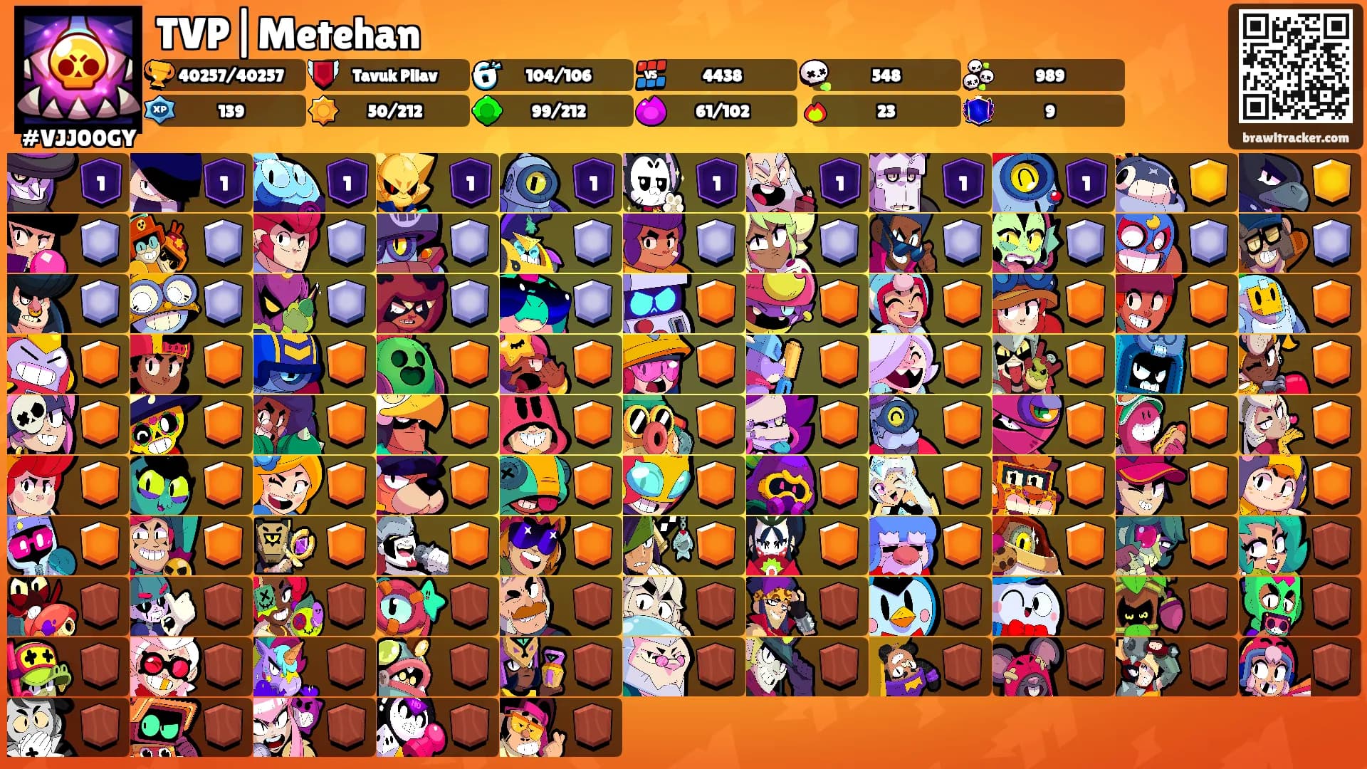 TVP|Metehan's Ranks