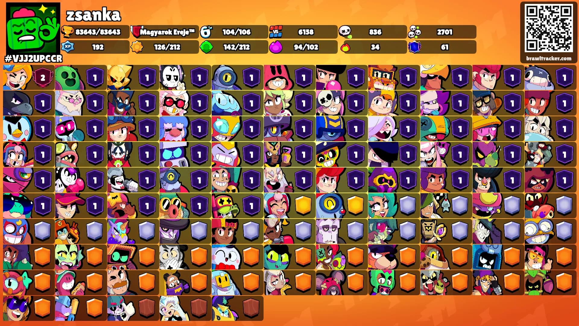 zsanka's Ranks