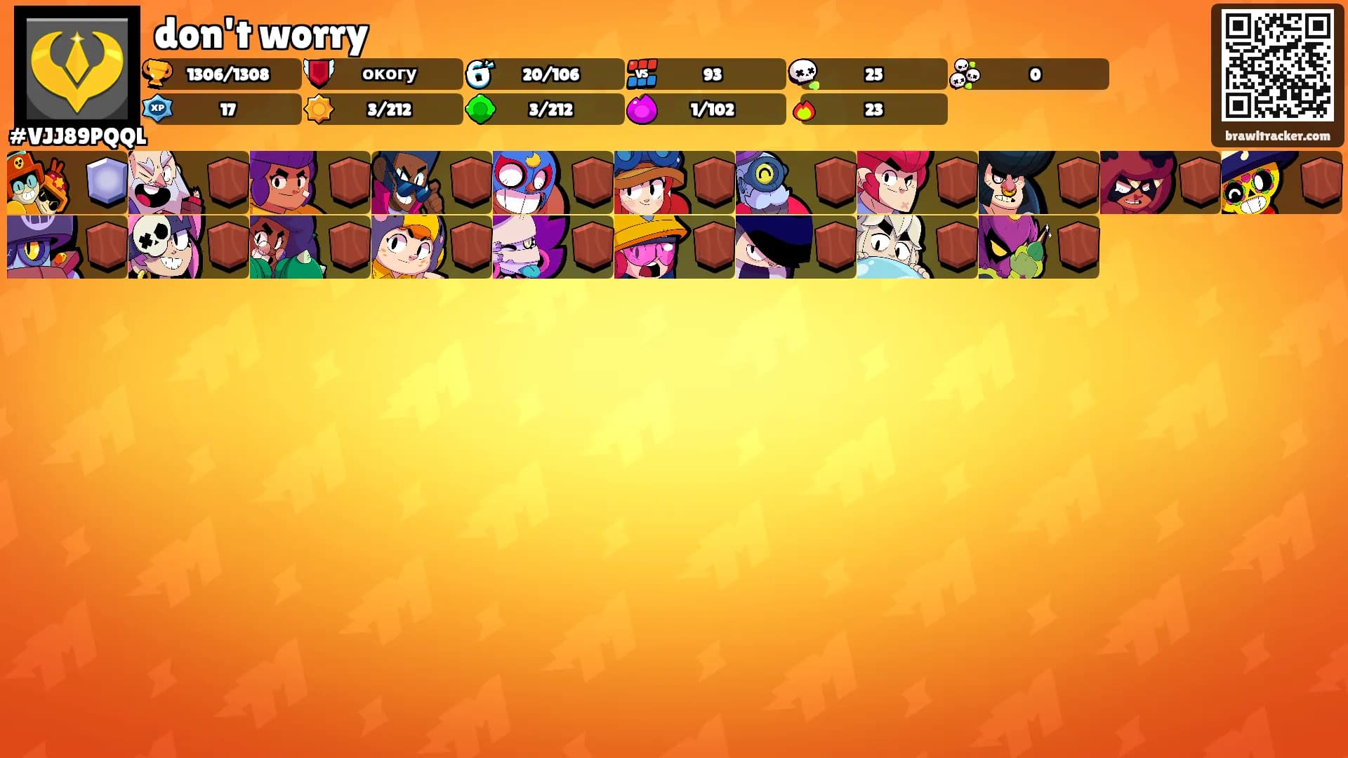 don't worry's Ranks