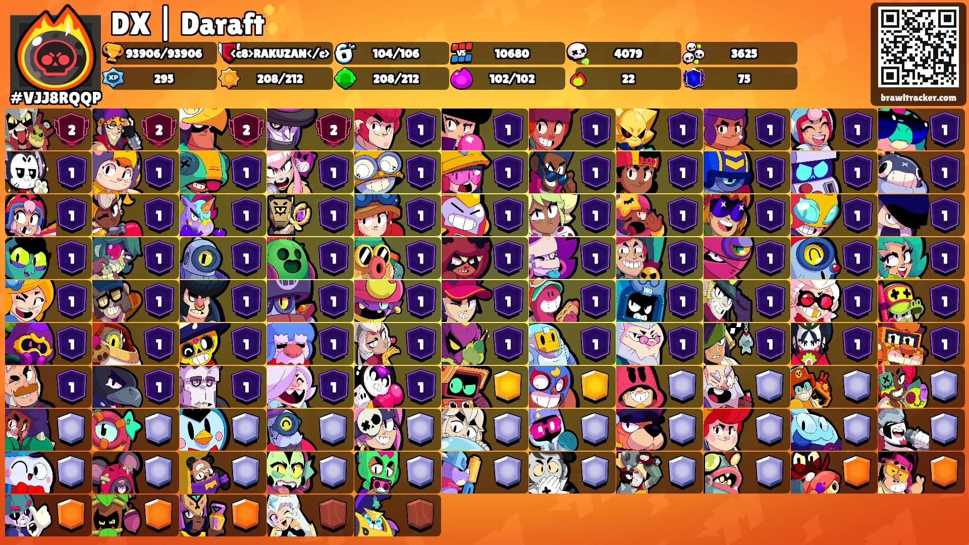 DX | Daraft✨🌪's Ranks