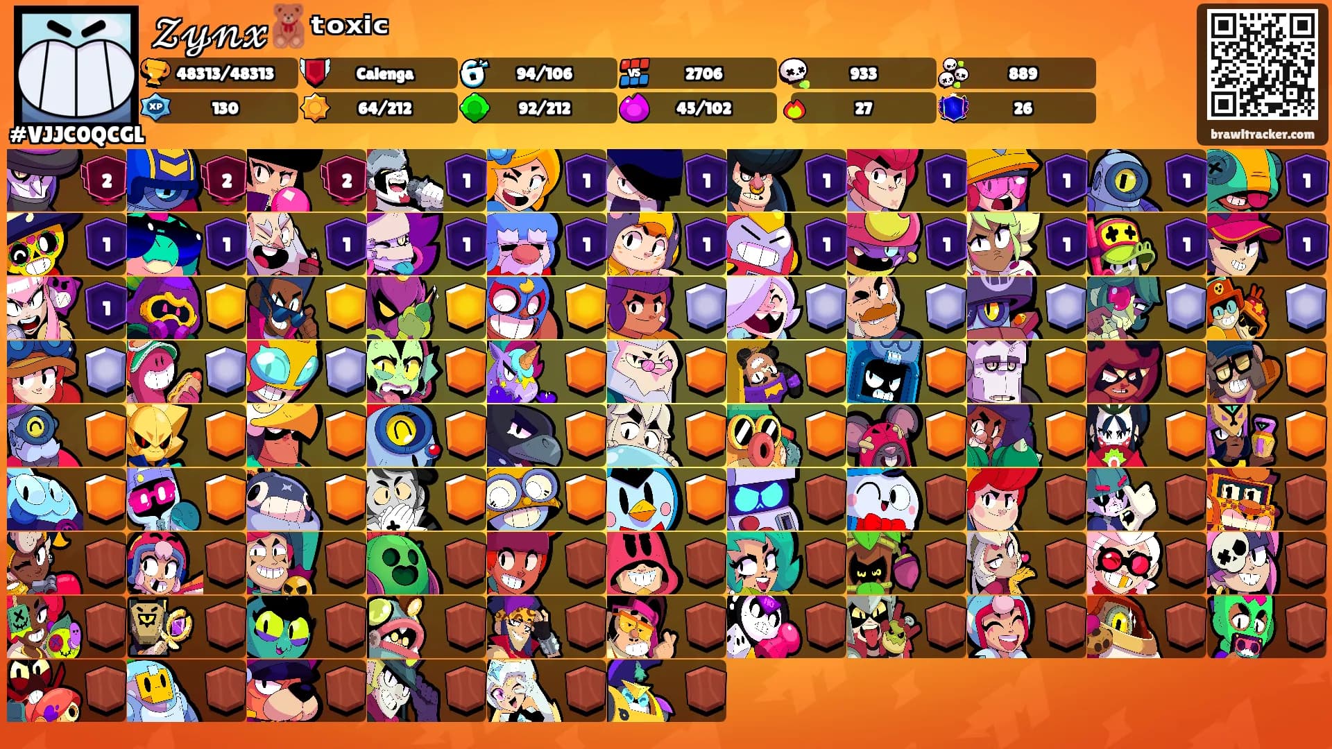 𝒵𝓎𝓃𝓍🧸ᵗᵒˣⁱᶜ's Ranks