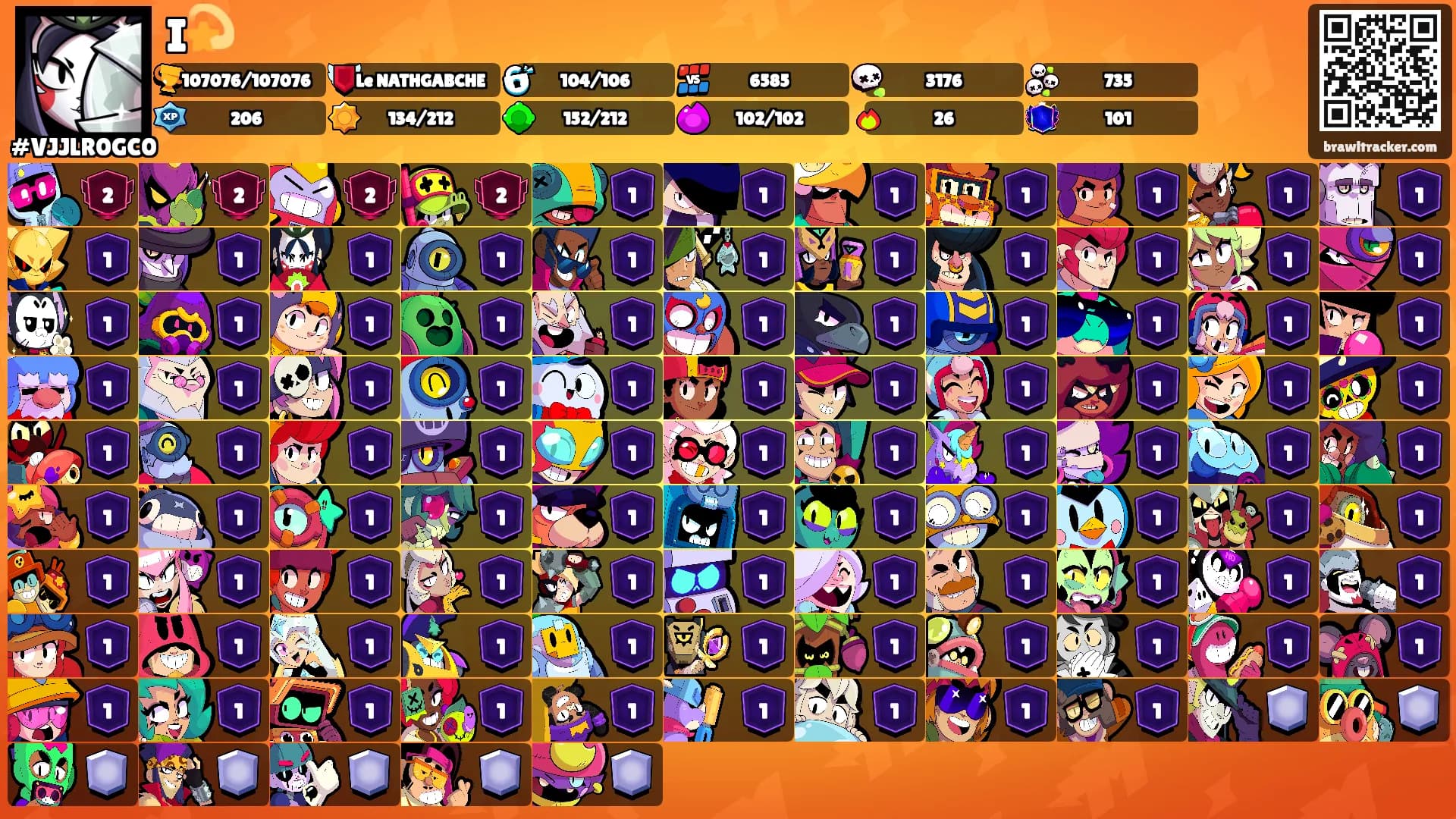 I💫's Ranks