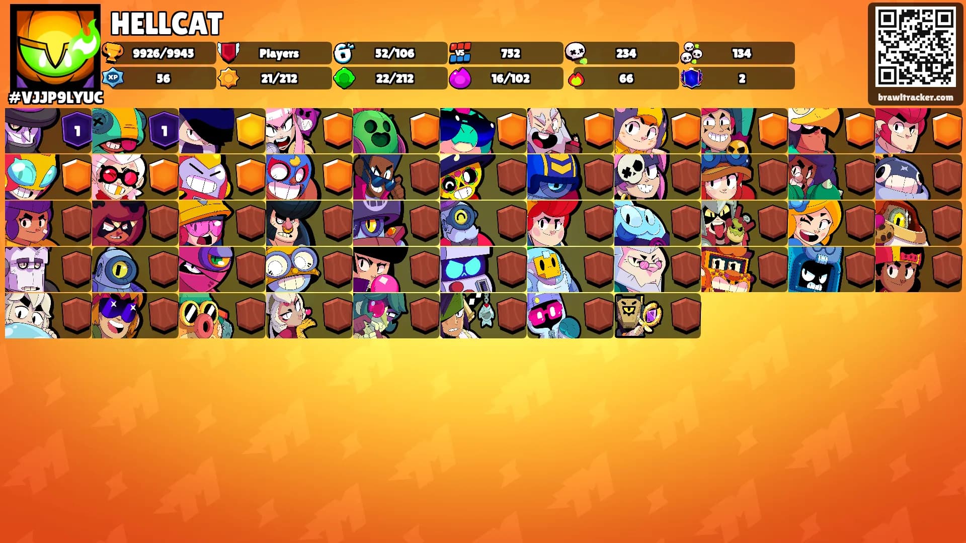 HELLCAT's Ranks
