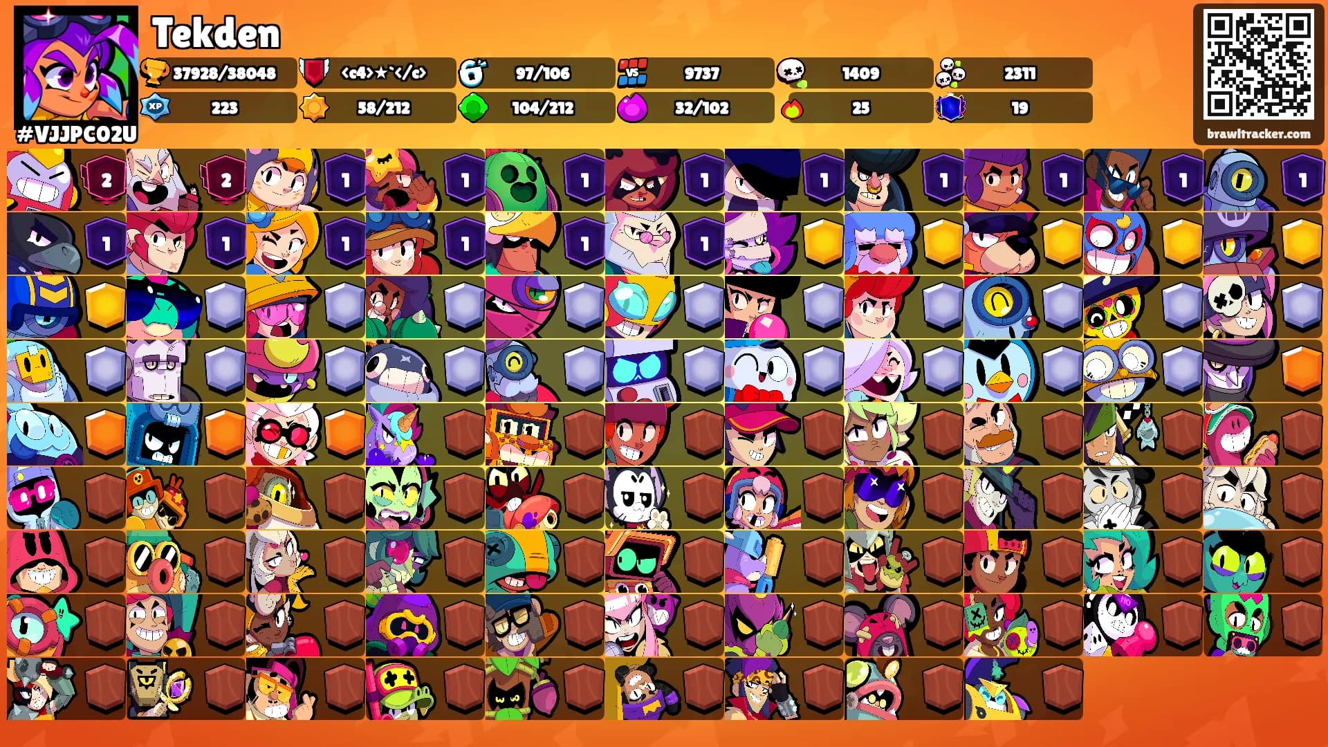 Tekden's Ranks