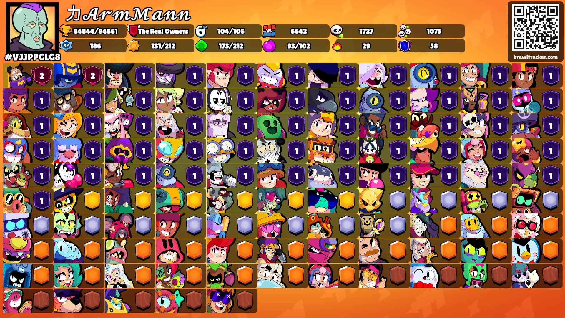 力𝓐𝓻𝓶𝓜𝓪𝓷𝓷's Ranks