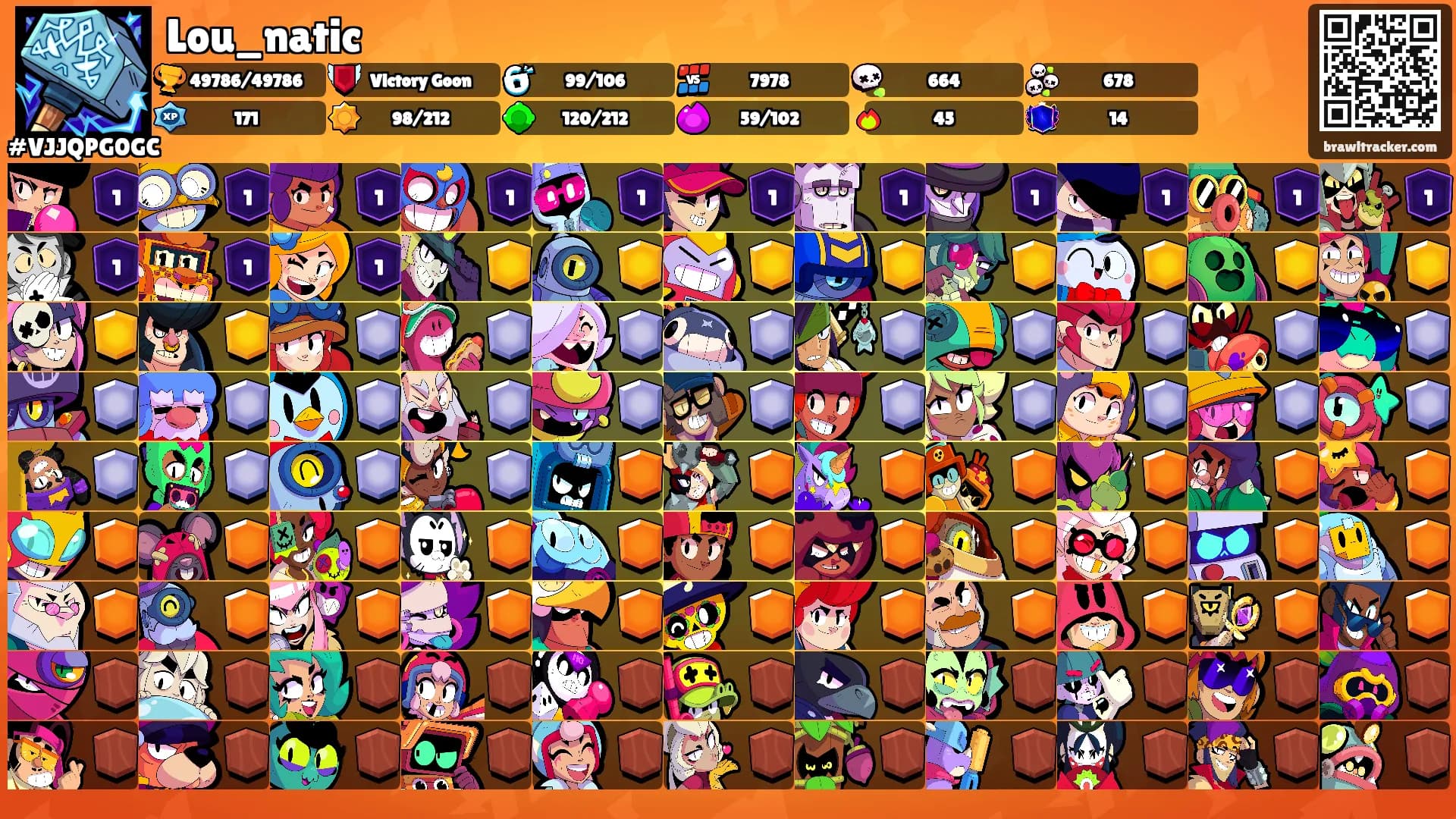 Lou_natic's Ranks