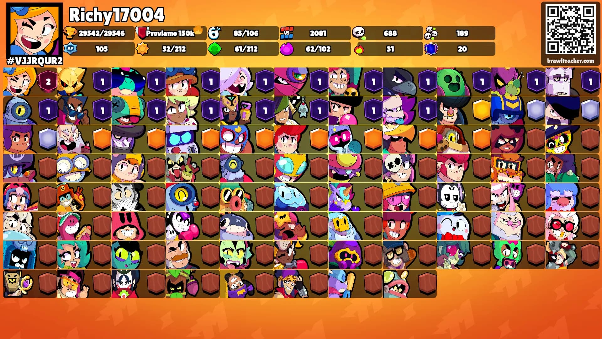 Richy17004's Ranks