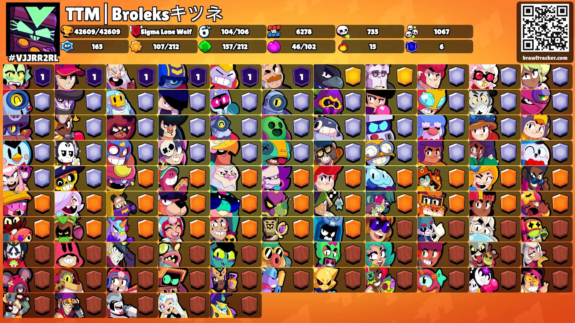 TTM|Broleksキツネ's Ranks