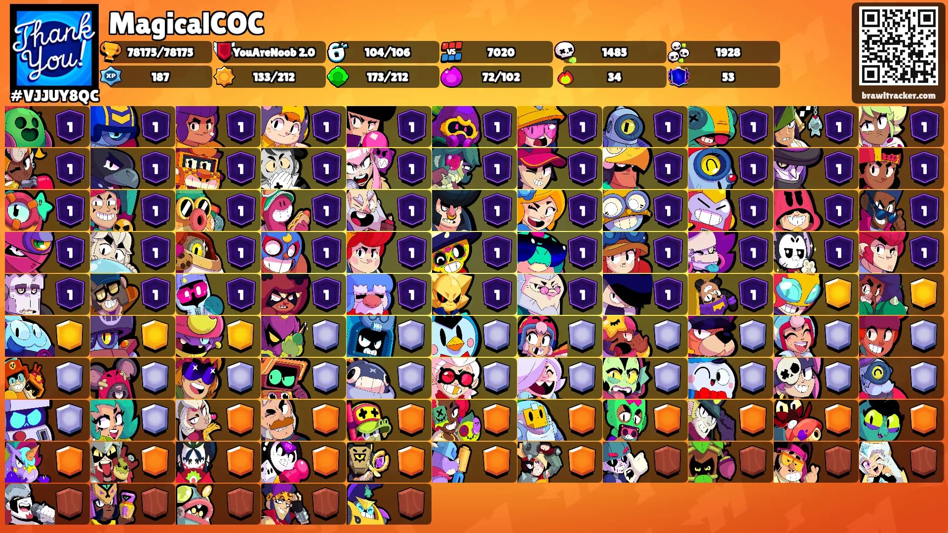 MagicalCOC's Ranks