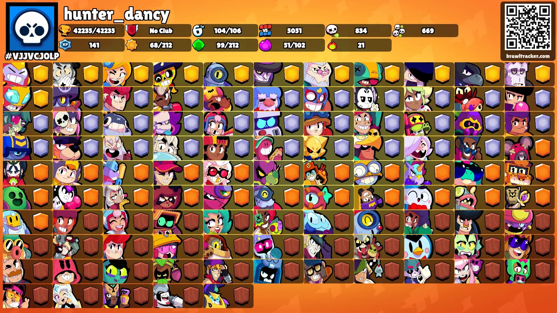 hunter_dancy's Ranks