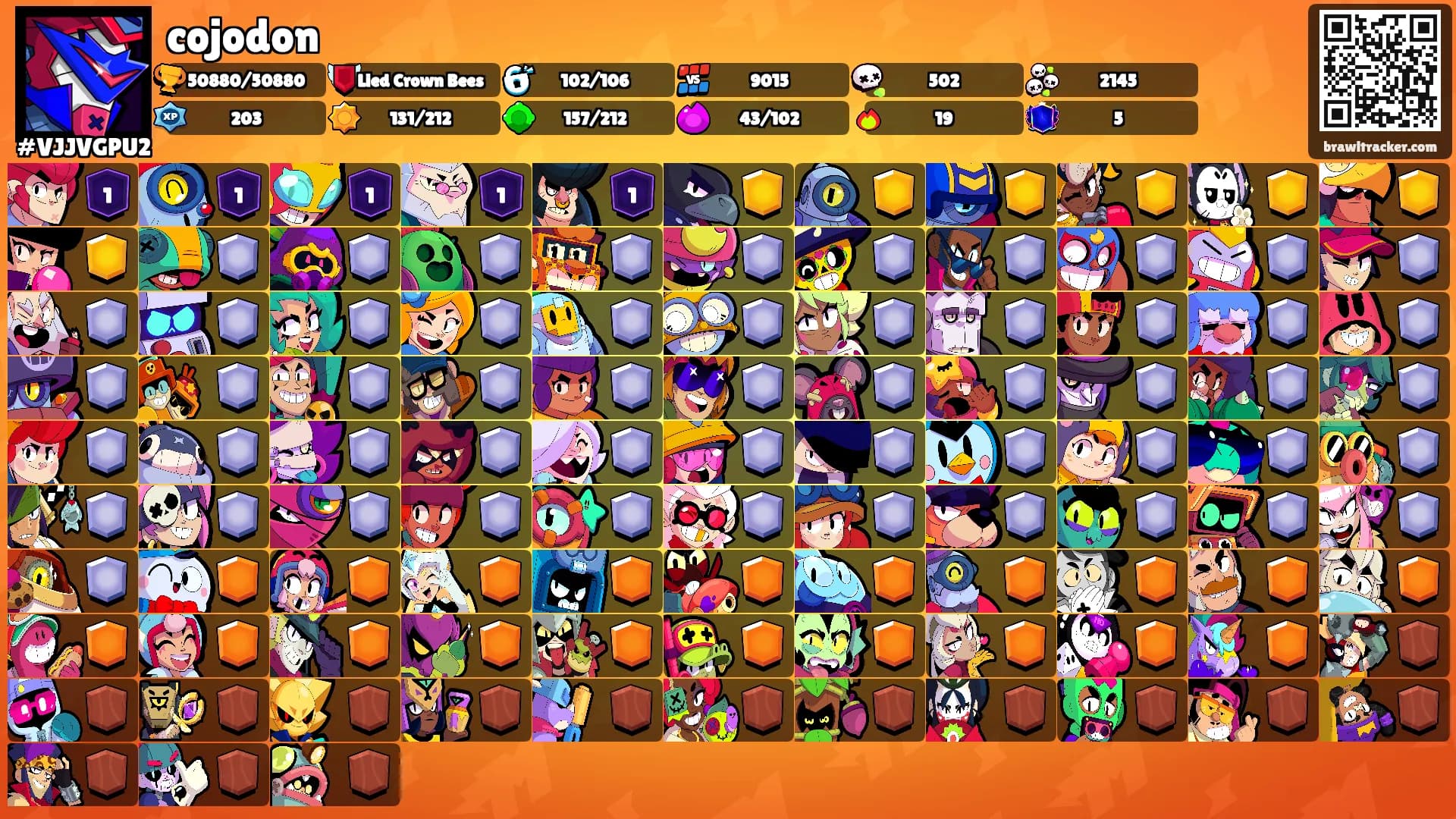 cojodon's Ranks