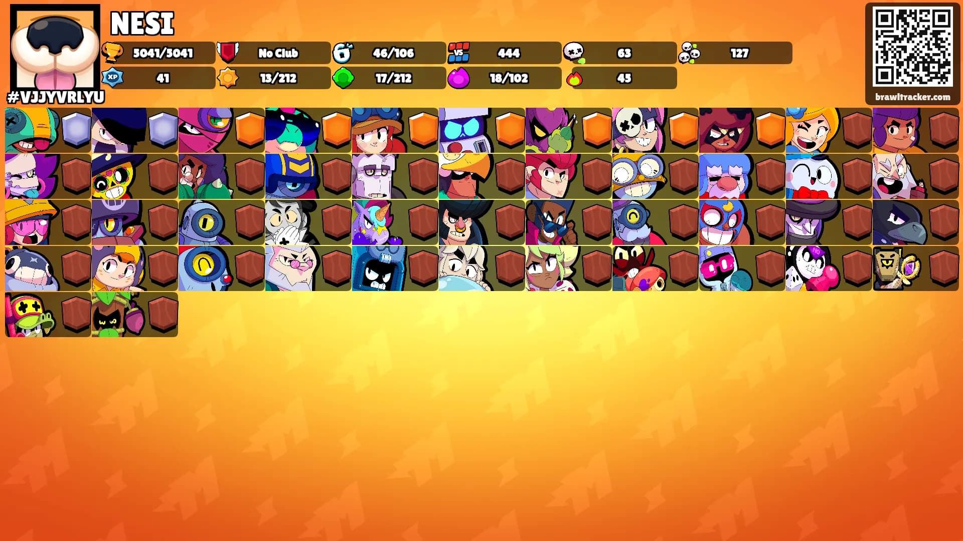 NESI's Ranks