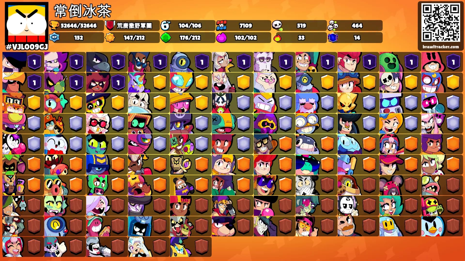 常倒冰茶's Ranks