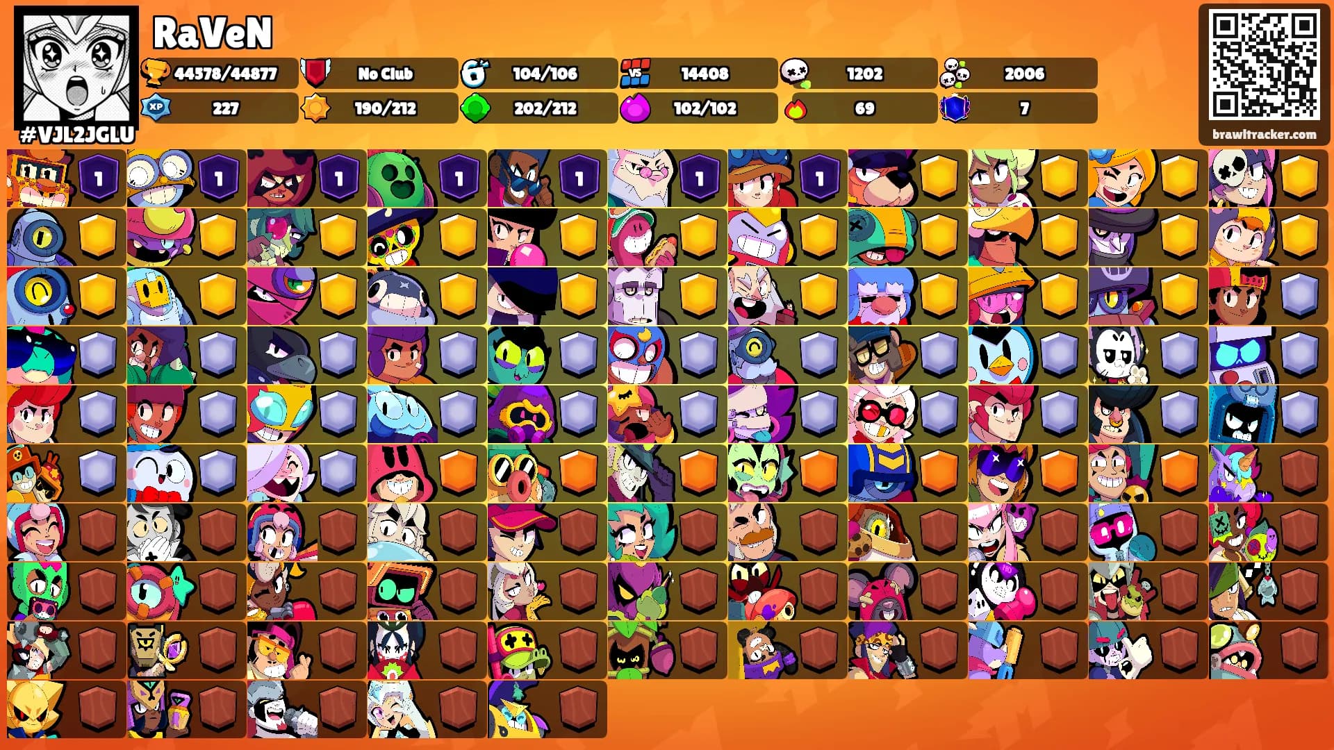 RaVeN's Ranks