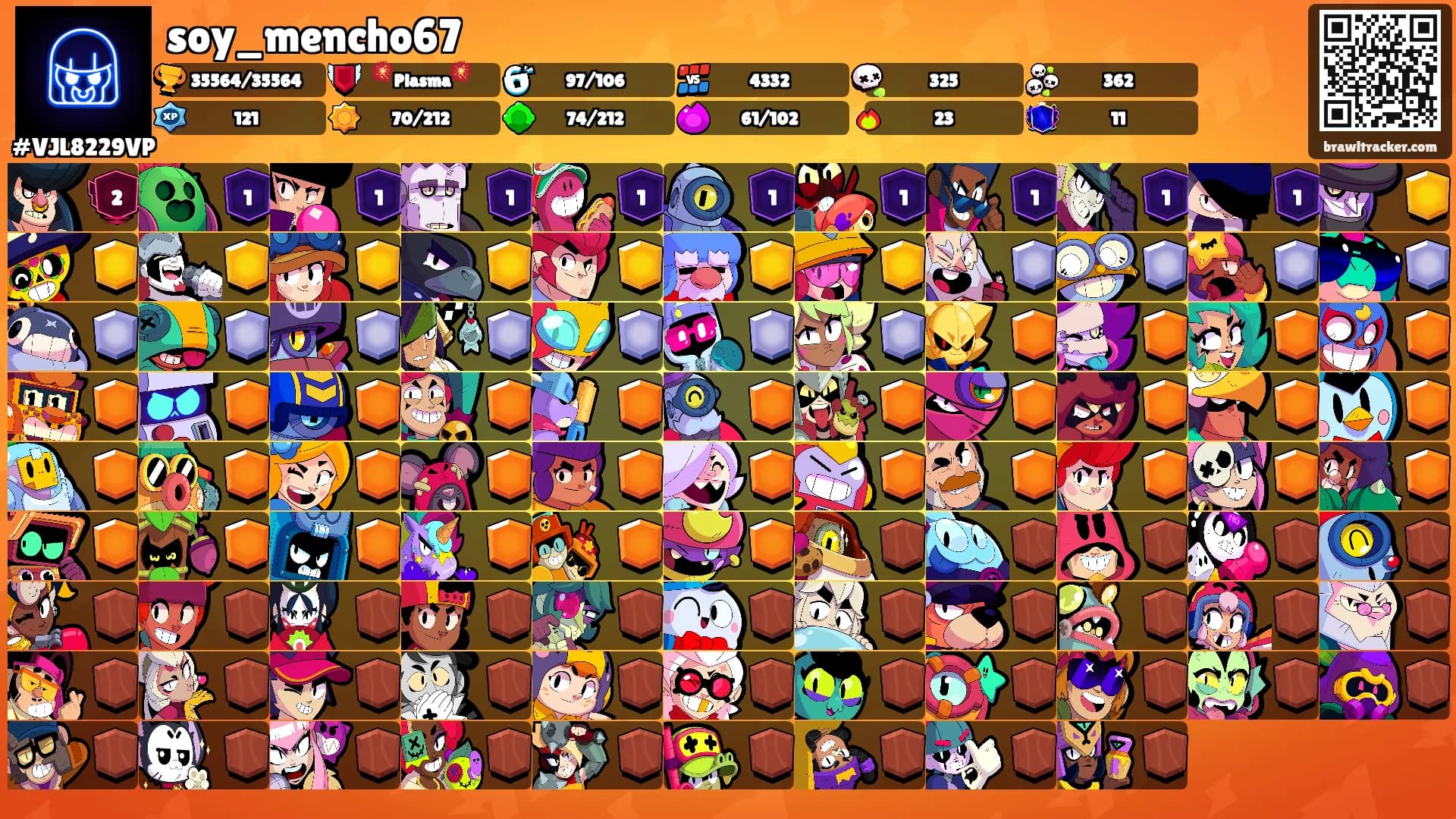 soy_mencho67's Ranks