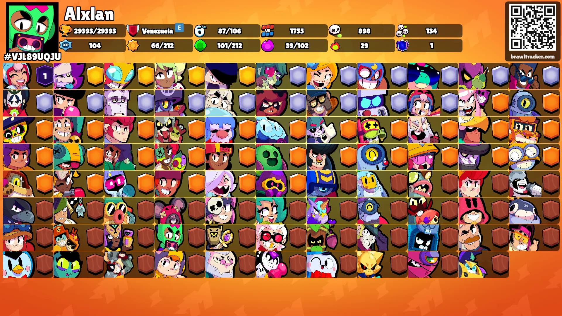 Alxlan's Ranks