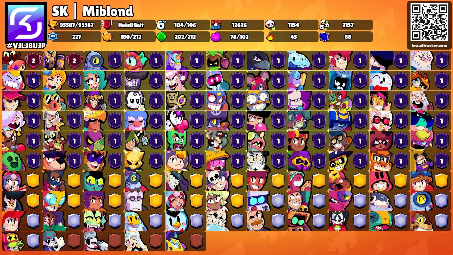 SK | Miblond's Ranks