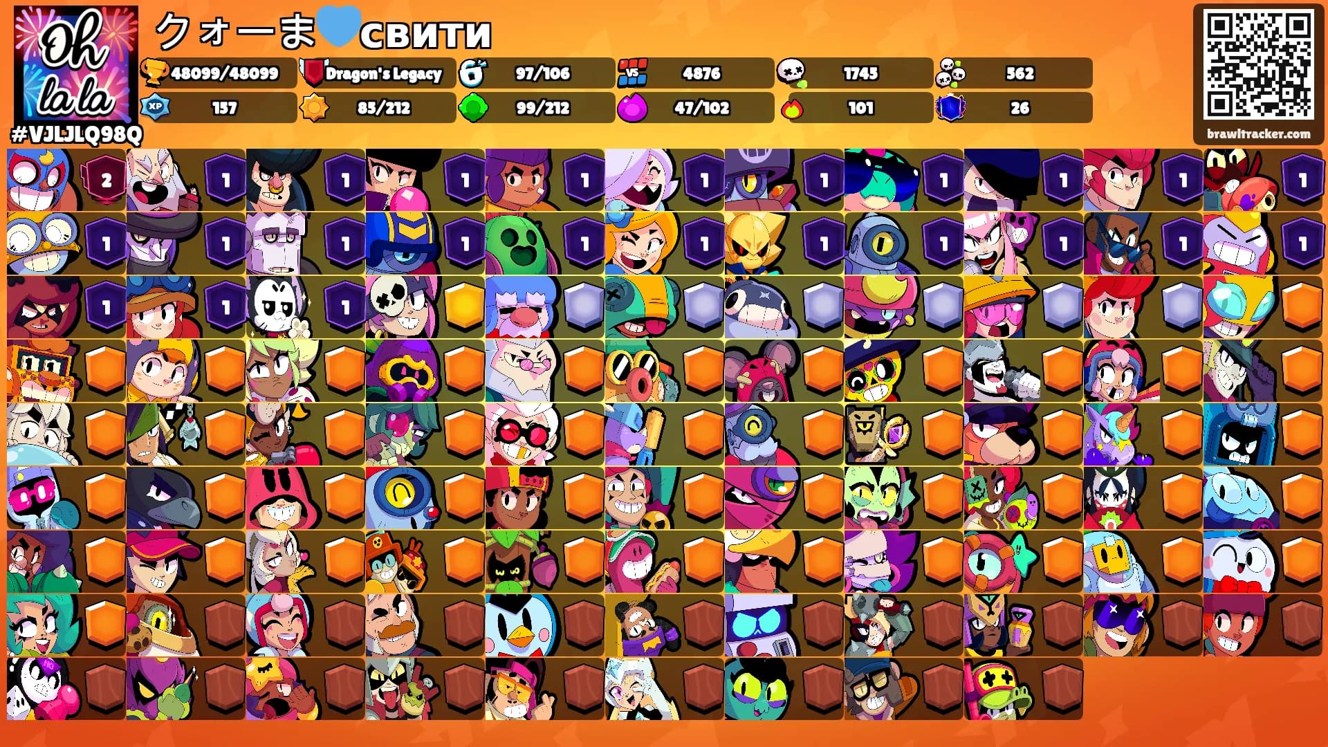 クォーま💙свити's Ranks