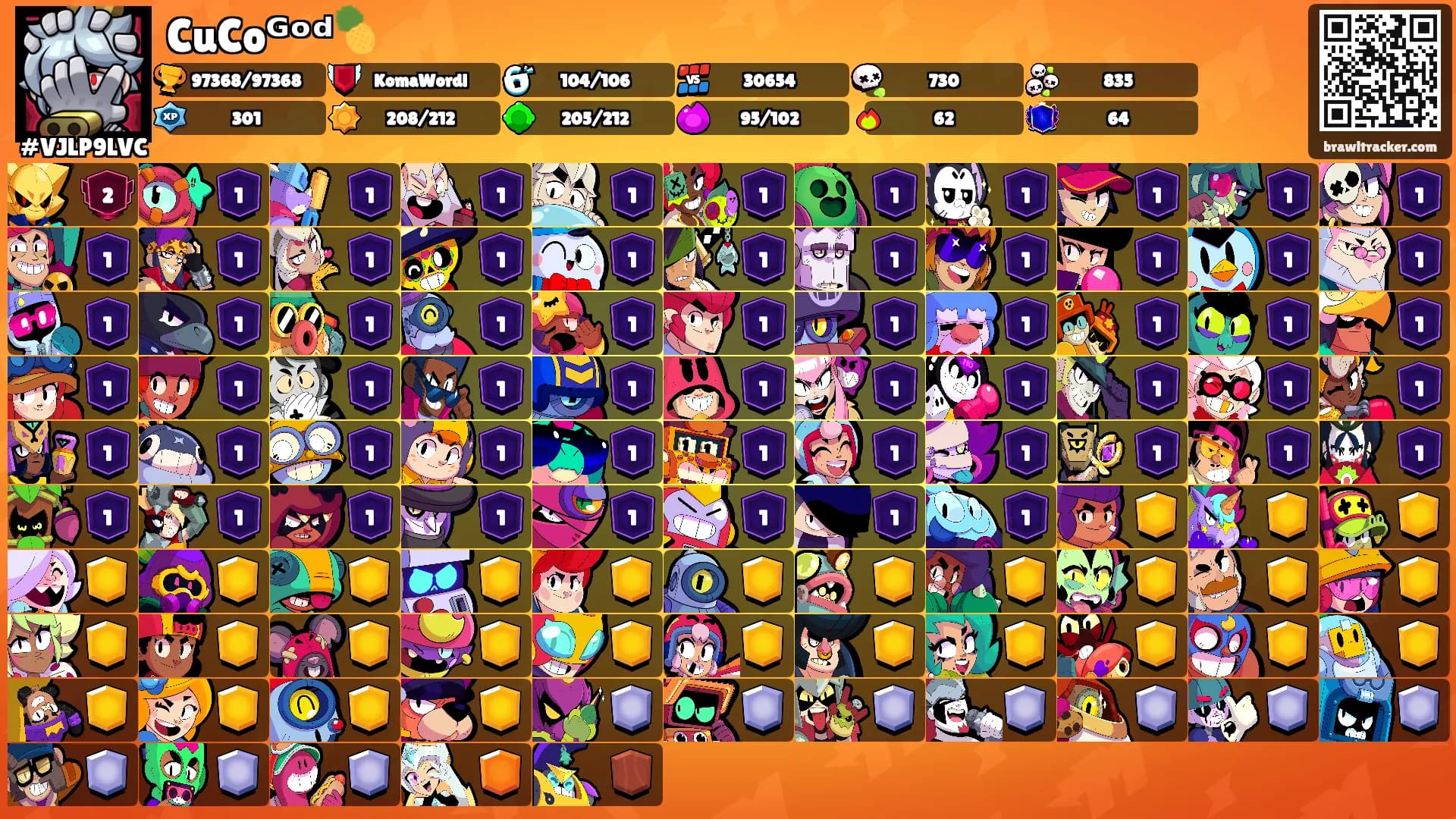 CuCoᴳᵒᵈ🍍's Ranks