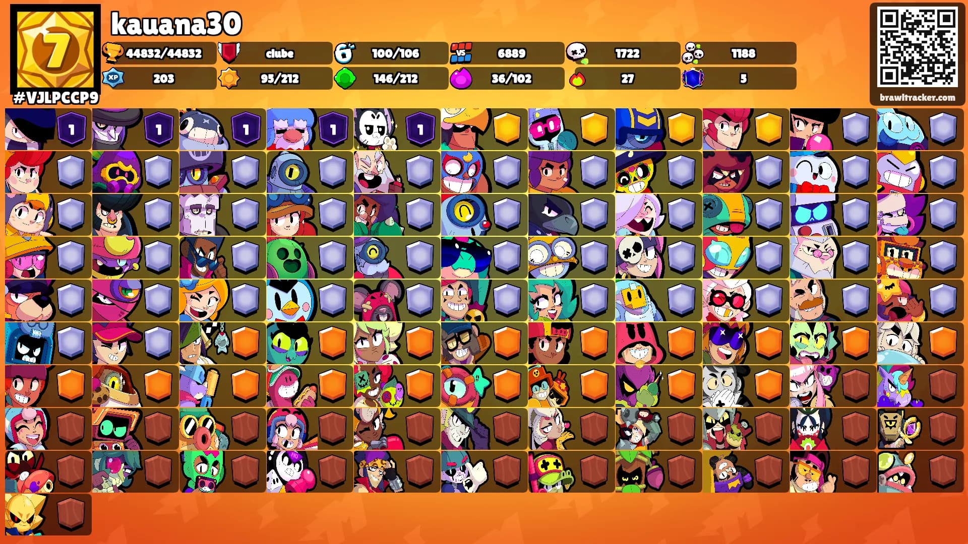 kauana30's Ranks