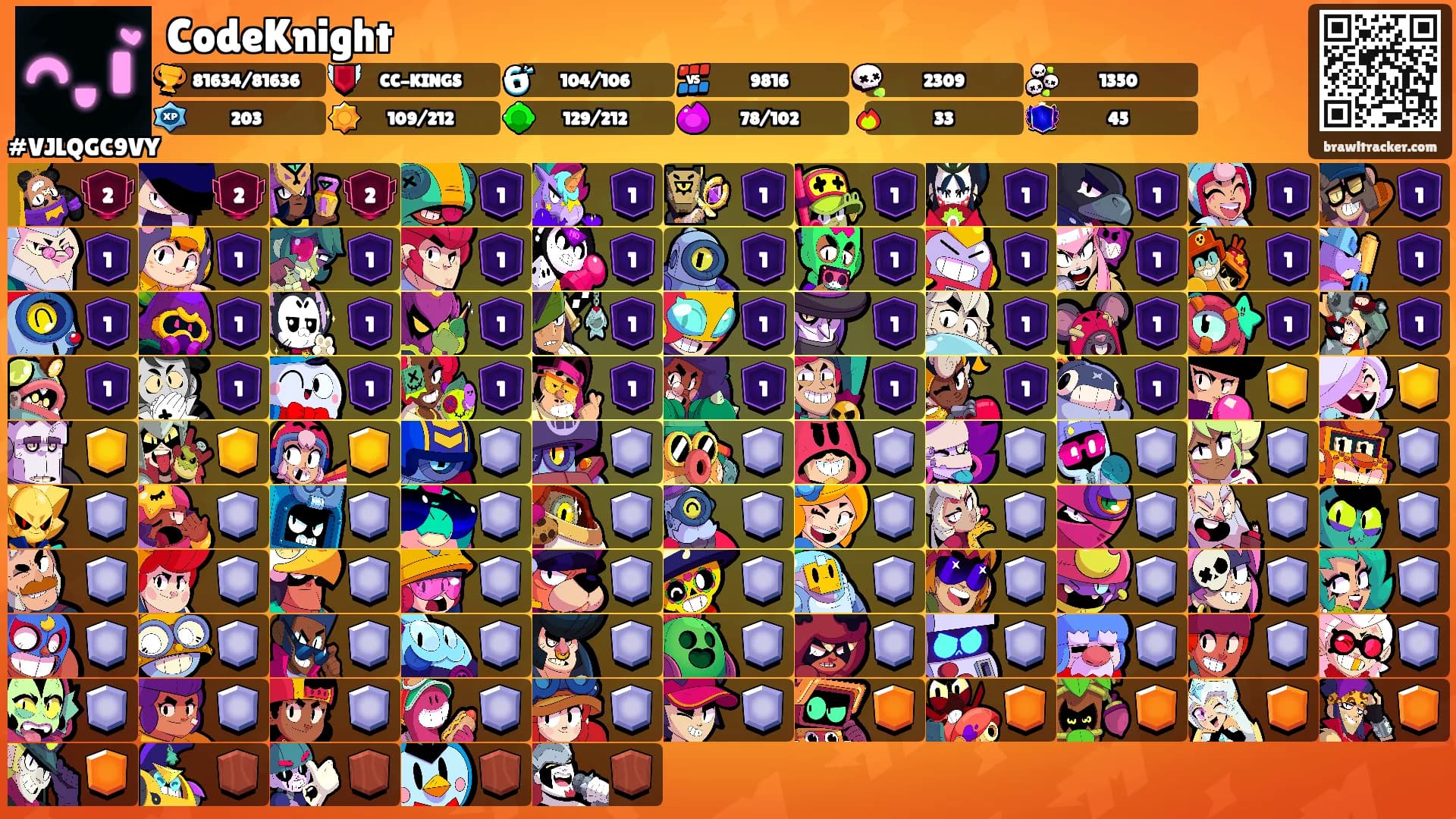 CodeKnight's Ranks