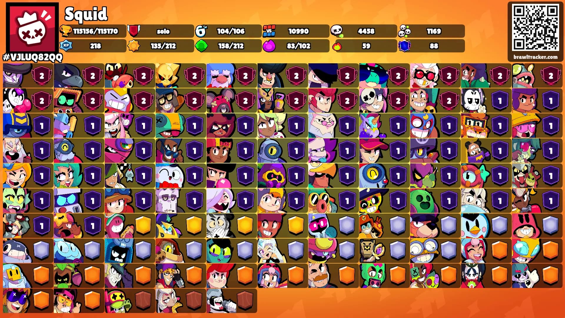 Squid's Ranks