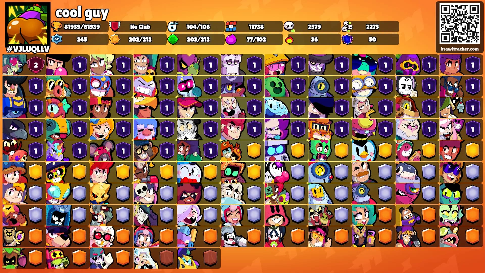 cool guy's Ranks