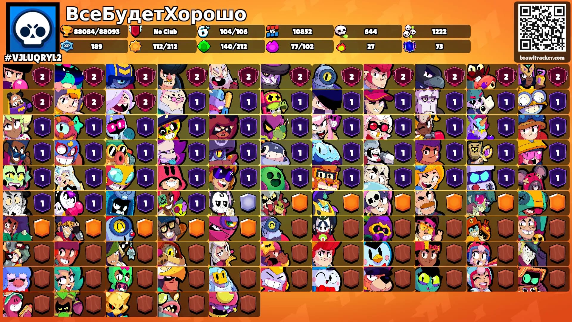 ВсеБудетХорошо's Ranks