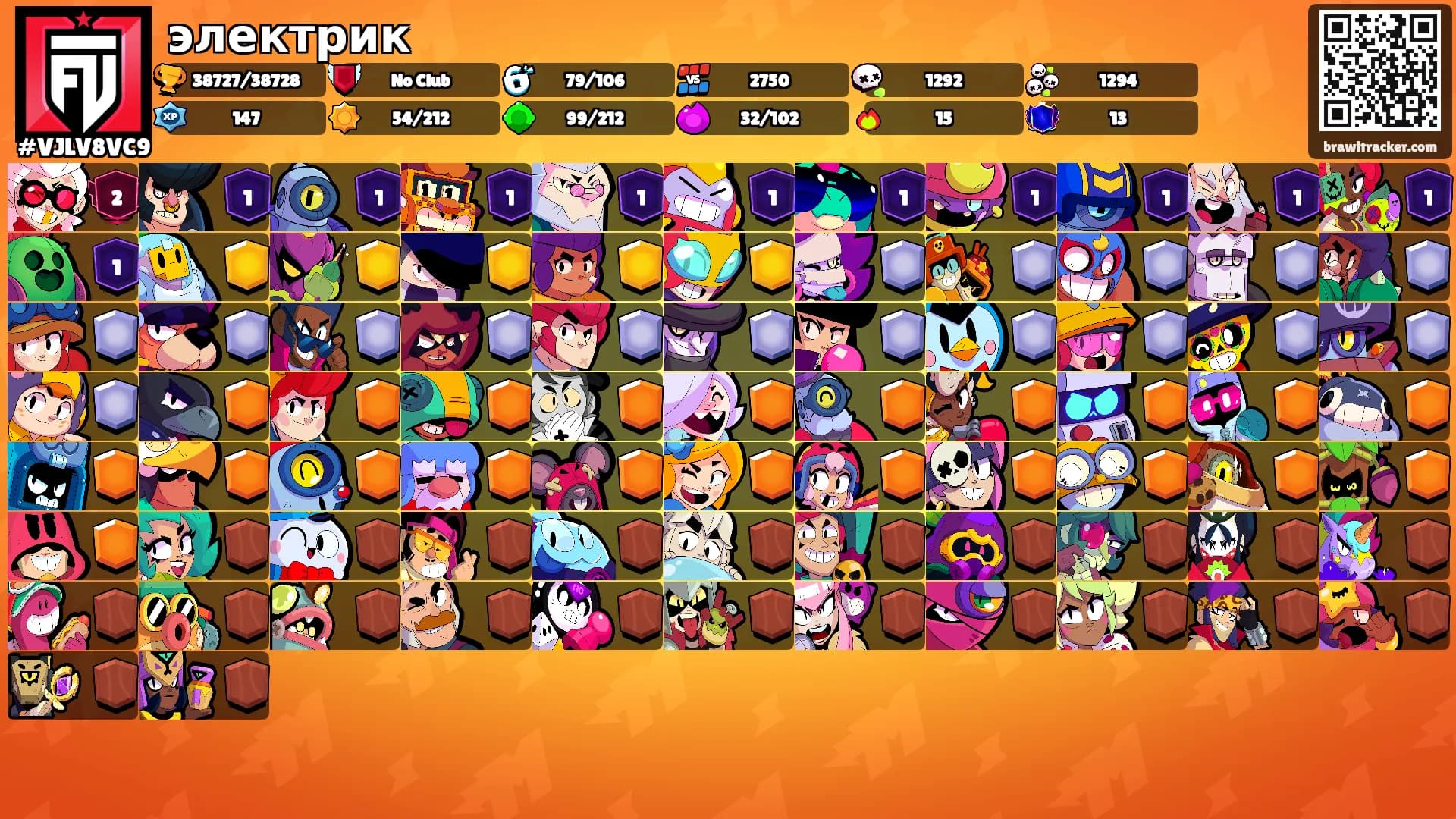 электрик's Ranks