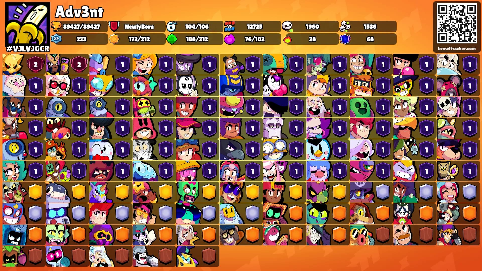 Adv3nt's Ranks