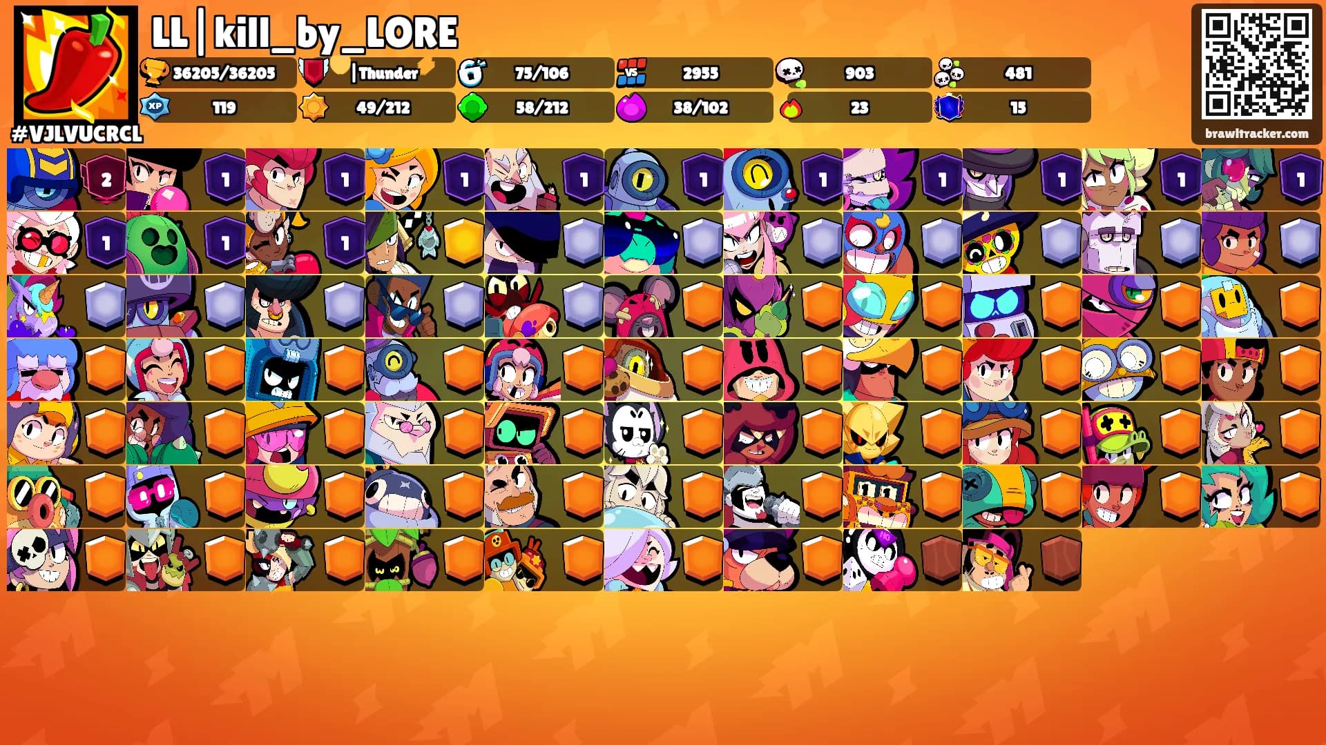 LL|kill_by_LORE's Ranks