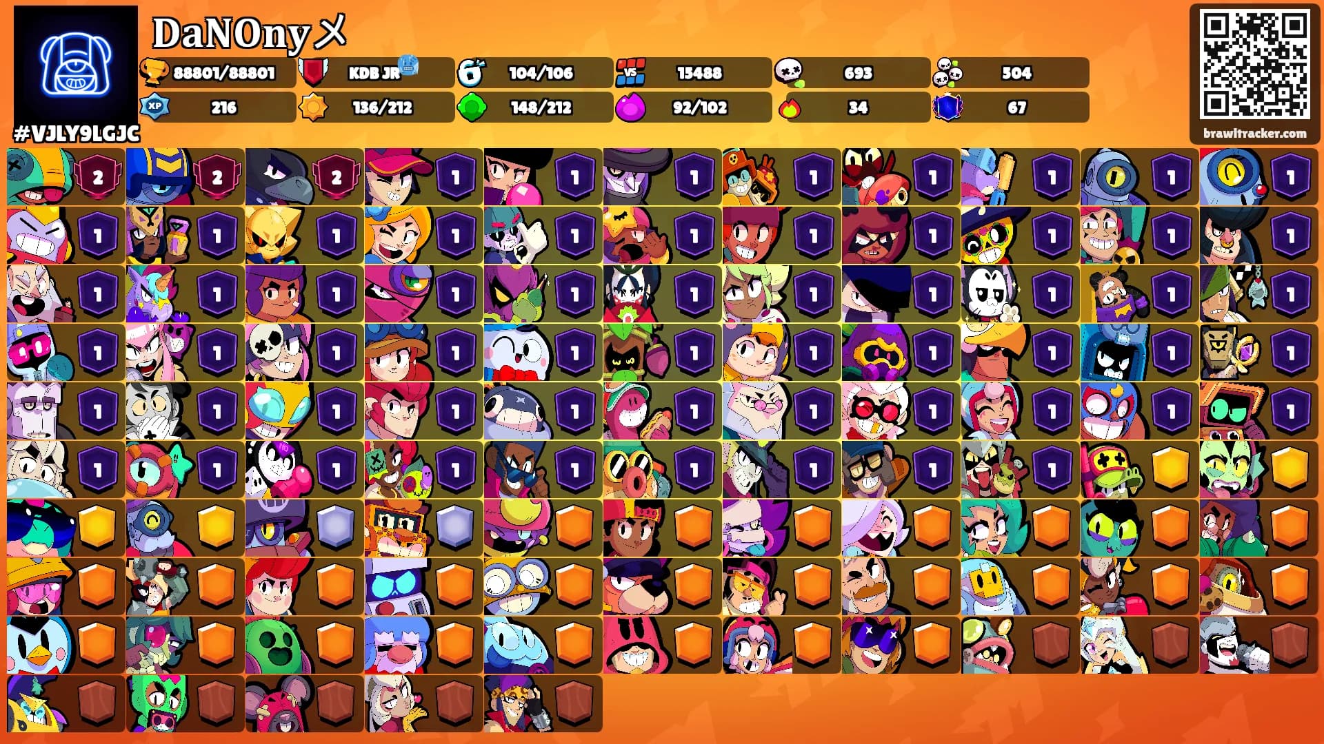 𝐃𝐚𝐍𝐎𝐧𝐲メ's Ranks