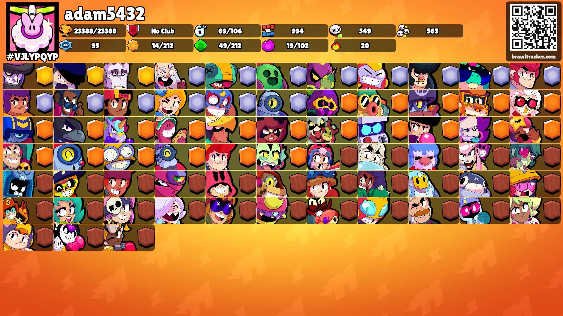 adam5432's Ranks