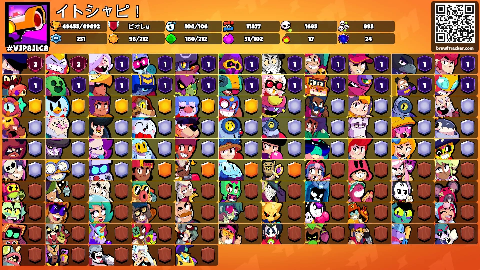 イトシャピ！'s Ranks