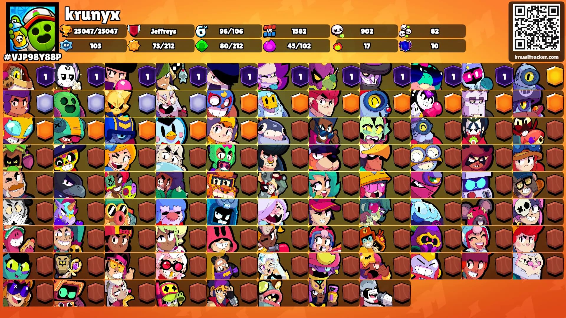 krunyx's Ranks