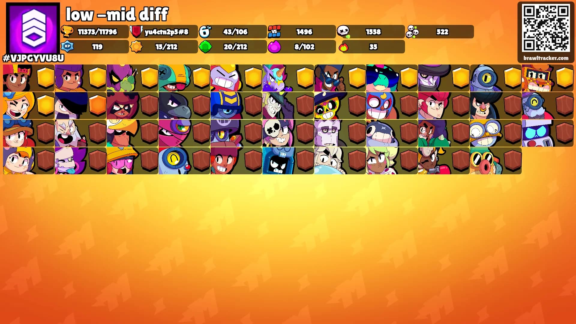 low -mid diff's Ranks