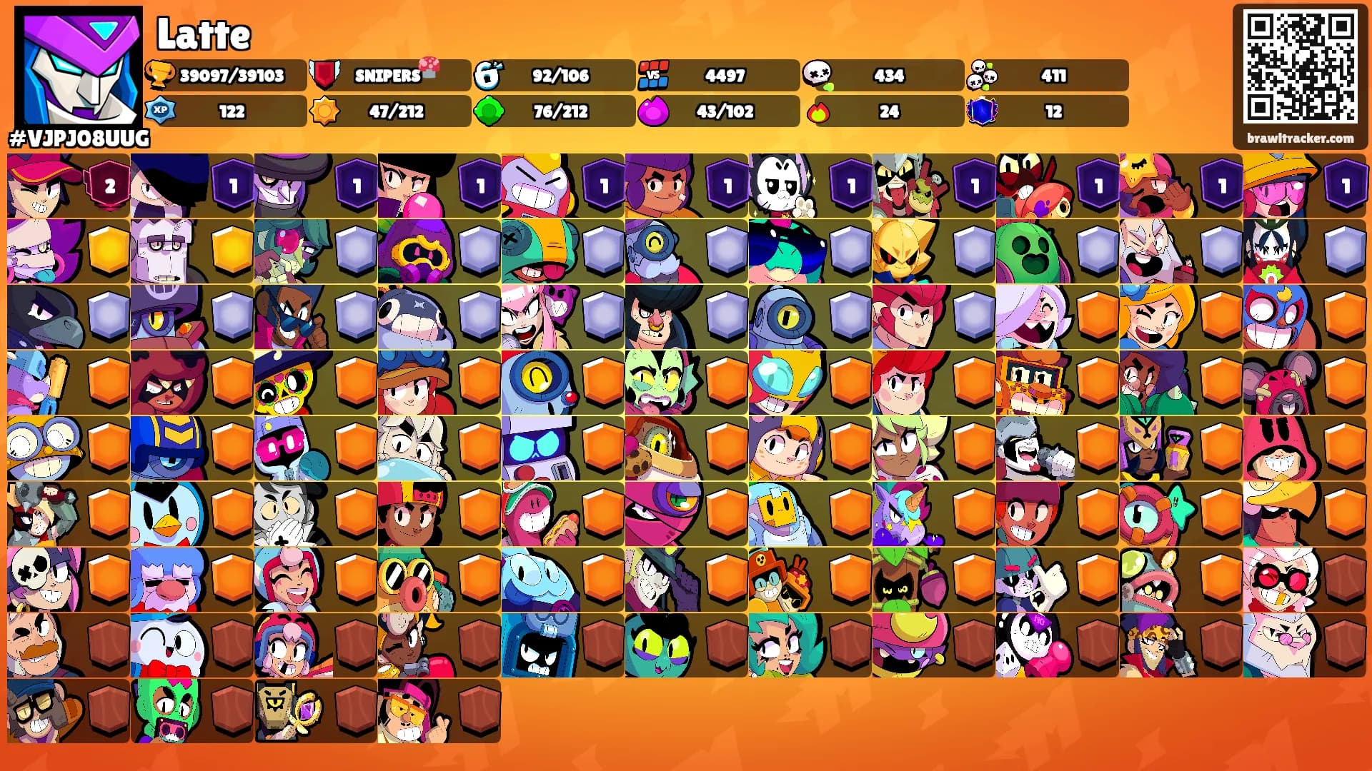 Latte's Ranks