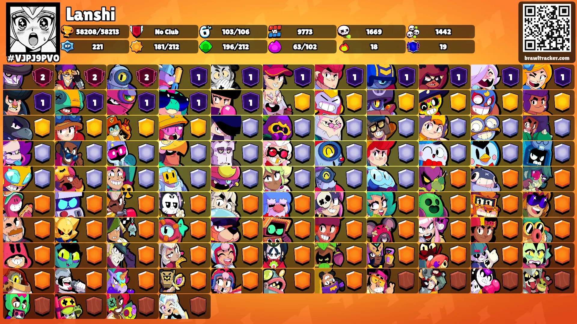 Lanshi's Ranks