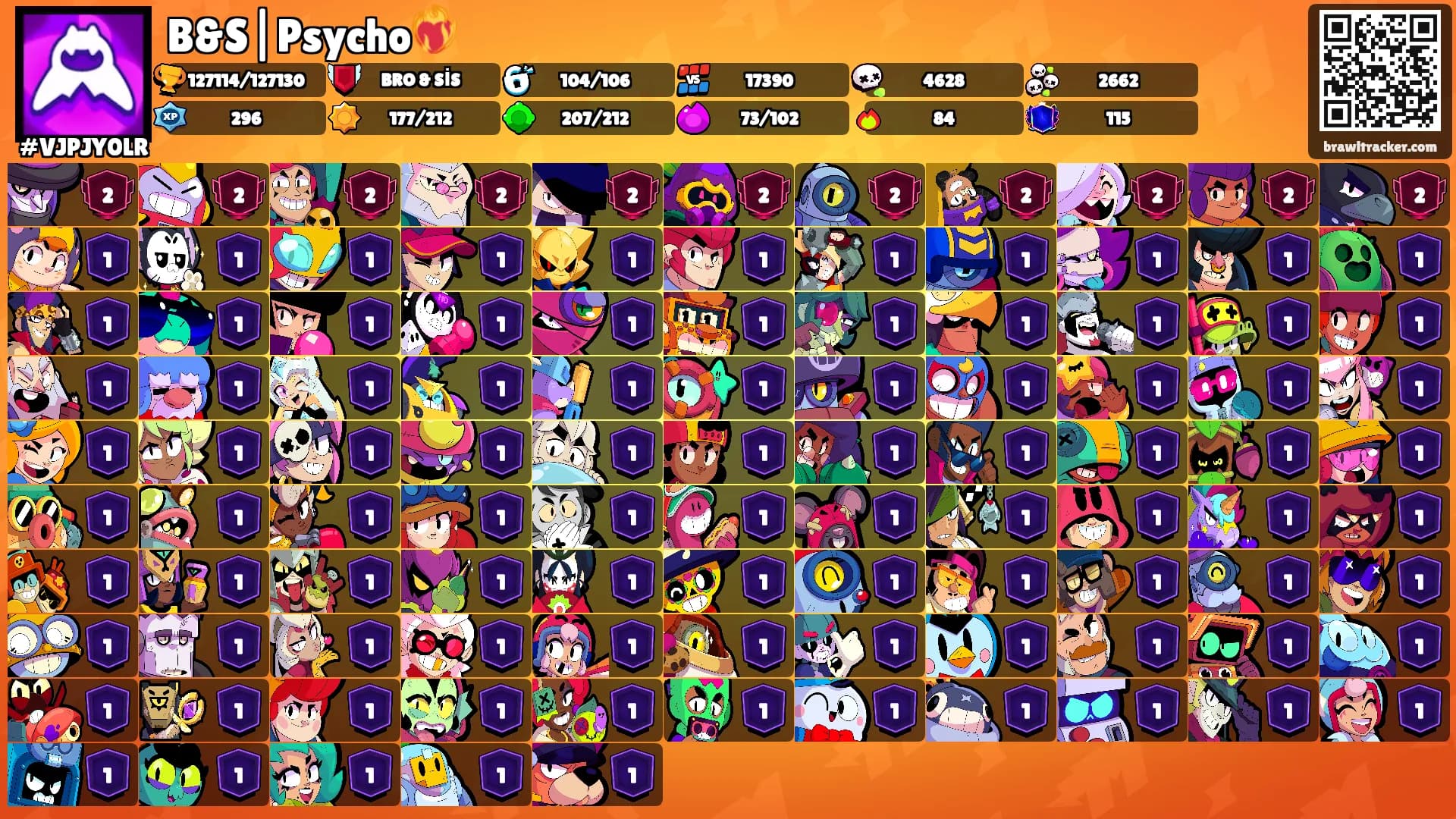 B&S|Psycho❤️‍🔥's Ranks