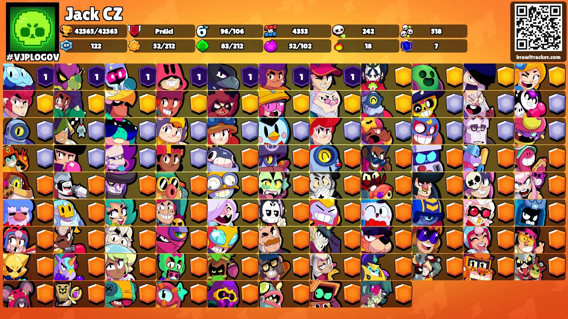 Jack CZ's Ranks
