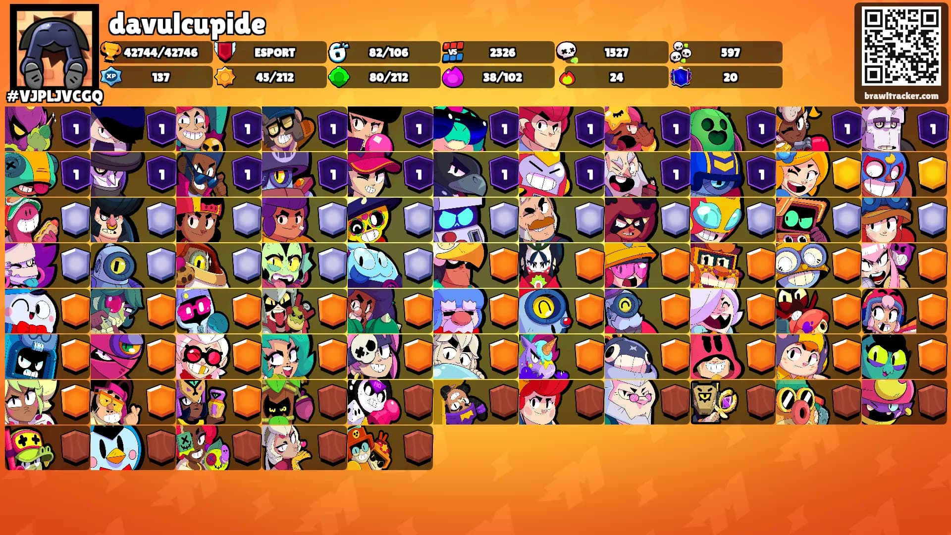 davulcupide's Ranks