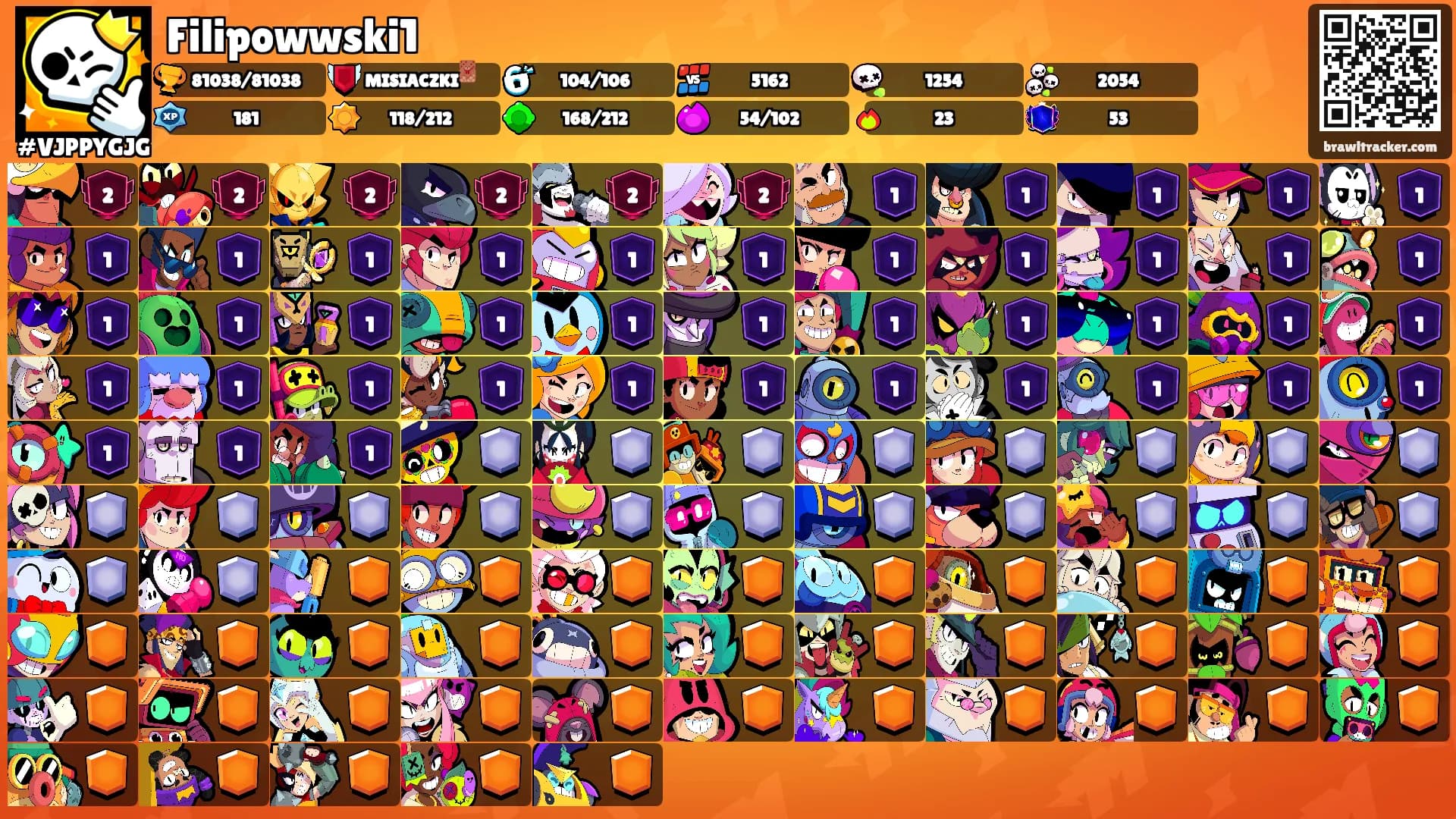 Filipowwski1's Ranks