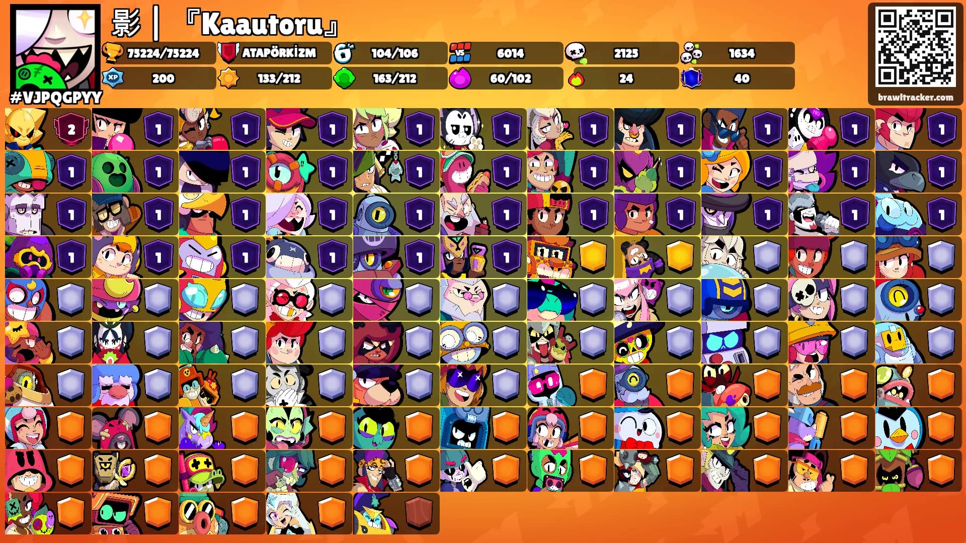 影 | 『Kaautoru』's Ranks